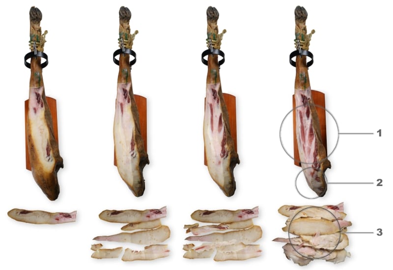 Gras Jambon Ibérique Bellota